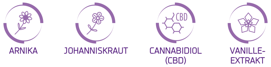 fisiocrem cream cannabis