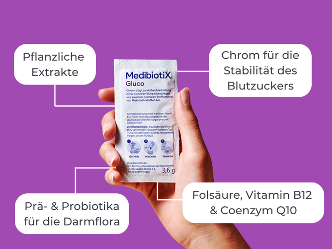 MedibiotiX Gluco