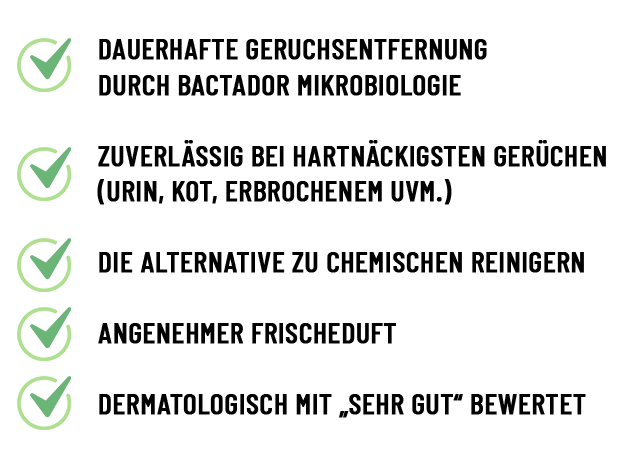 Bactador Checklist Katze