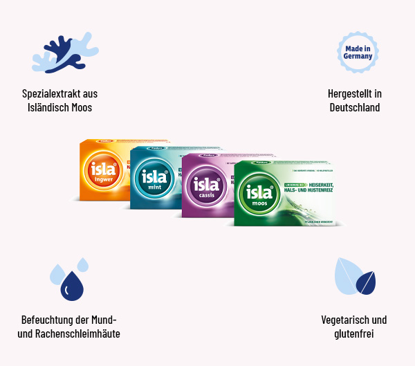 isla range Eigenschaften