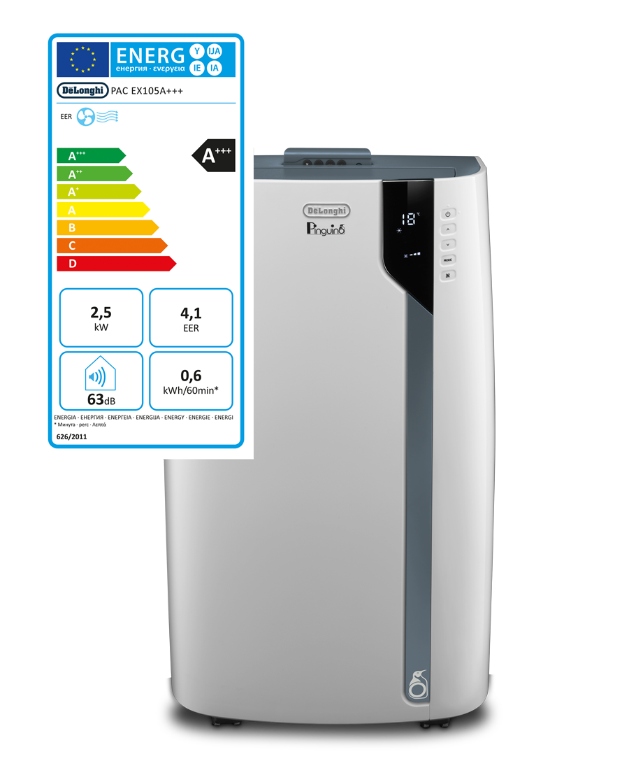 De‘Longhi Pinguino Klimagerät PAC EX 105