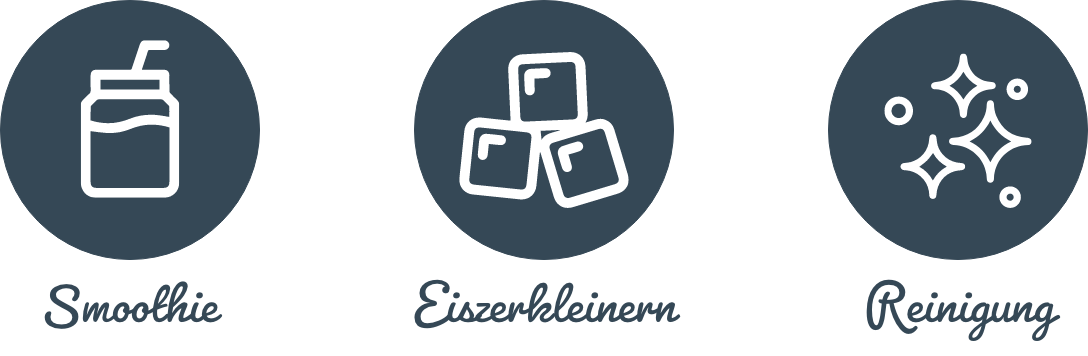 wilfa-programme-icons