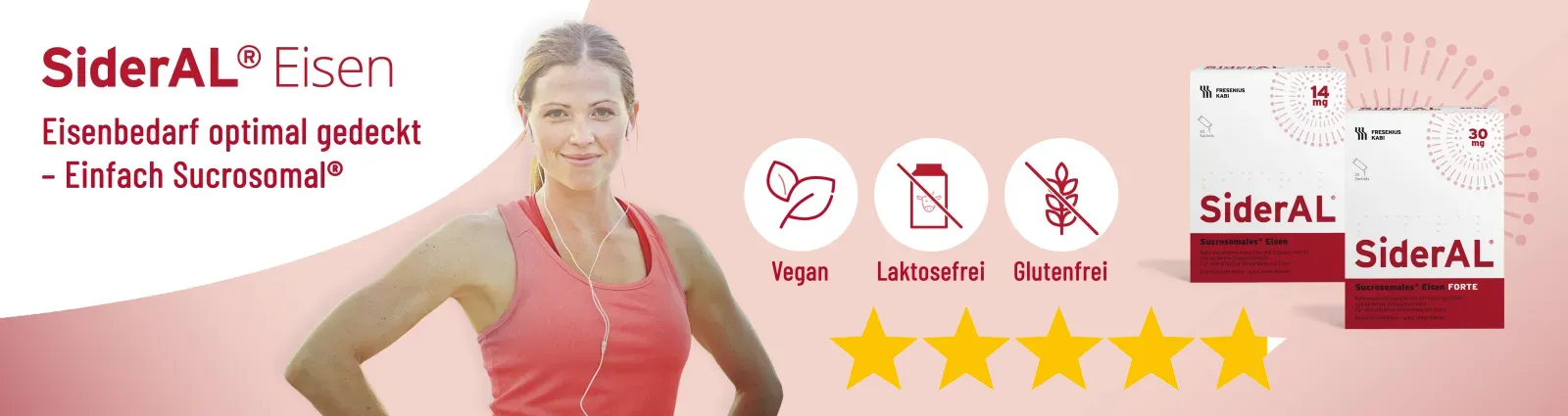 SiderAL Testergebnix Header